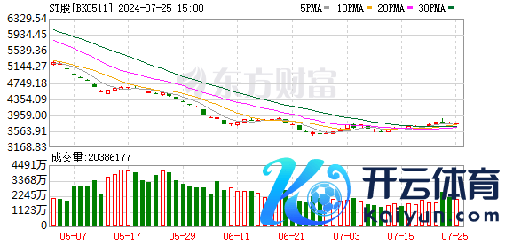 K图 BK0511_0