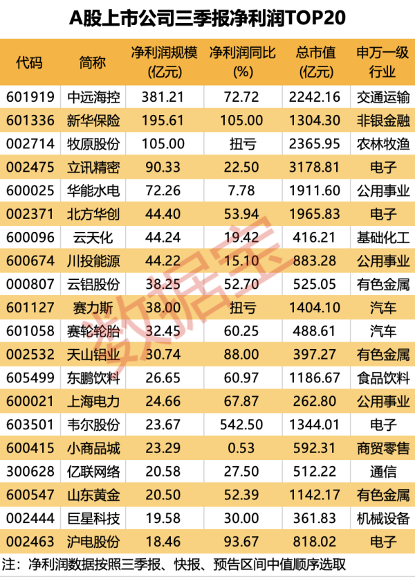 🔥火星电竞·(CHINA)官方网站占公司现在总股本的0.04%-🔥火星电竞·(CHINA)官方网站